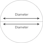 a circle with arrows and a circle with arrows